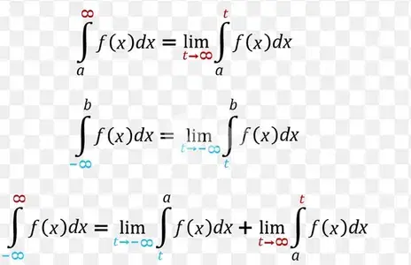 Math Teacher providing Math, Physics, and SAT online or at home