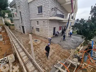 Contracting
