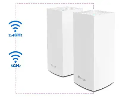Router Linksys VELOP Whole Home Mesh Wi-Fi System