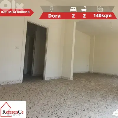 Apartments for sale in Dora شقق في الدورة للبيع