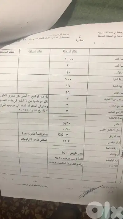 Land for sale in Bouar Good for Construction أرض للبيع في البوار