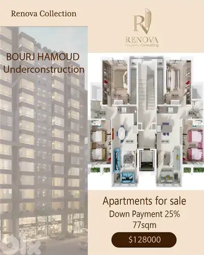 Underconstruction Apartments for sale in Bourj Hammoud Underconstruction Apartments for sale in Bourj Hammoud