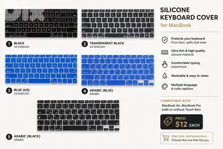 MacBook Silicone Keyboard Covers