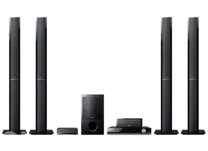 sony surrounded system