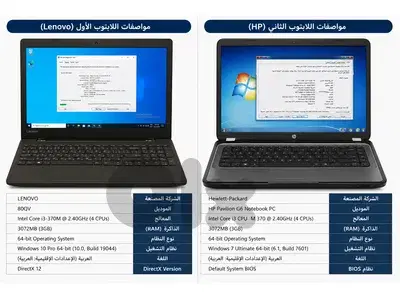 Old laptops