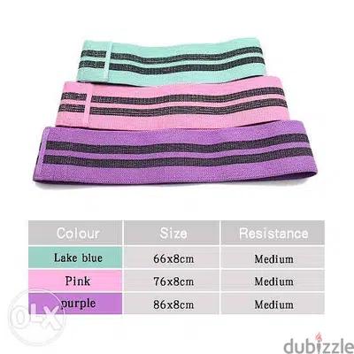 Fabric resistance bands